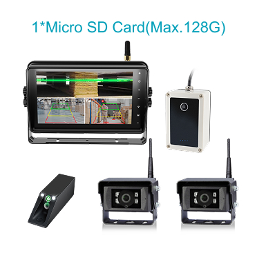 フォークリフトAI無線監視システム