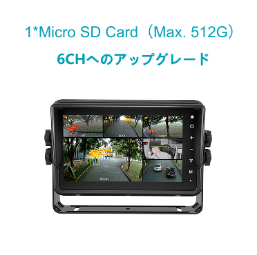 7インチ 6CH アルゴリズム（ADAS/BSD/DMS）内蔵 車載録画監視モニ