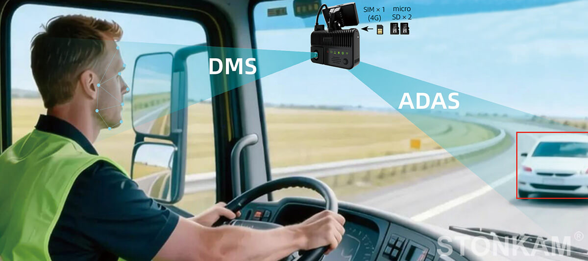 STONKAM AI車載レコーダー – AIoTコネクテッドビークルシステム向け