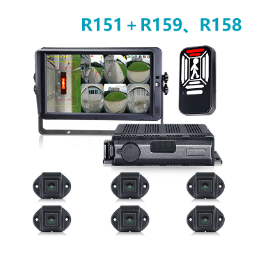 6チャンネル1080P車載360度パノラマビューシステム（UN ECE R151