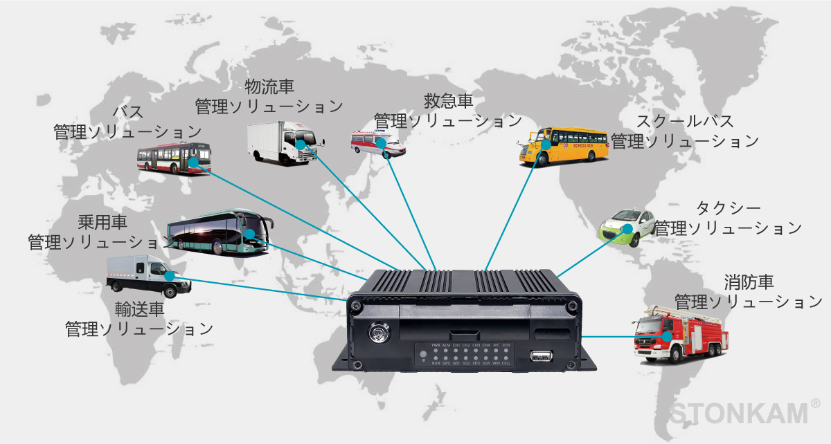 車載SDカード式ドライブレコーダー