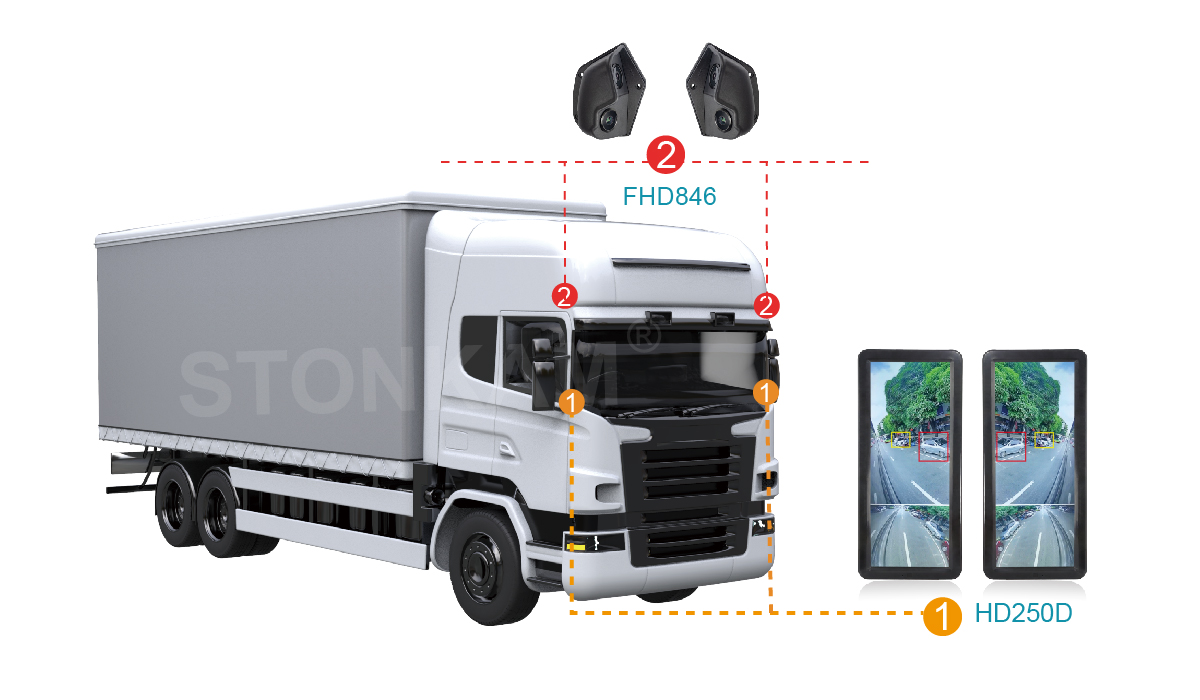 サイドカメラOEM