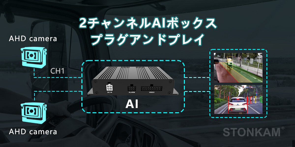デュアルチャンネル AIボックス