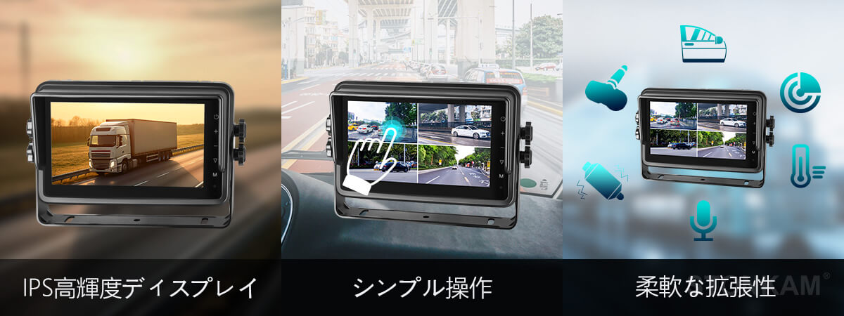 車載監視モニター