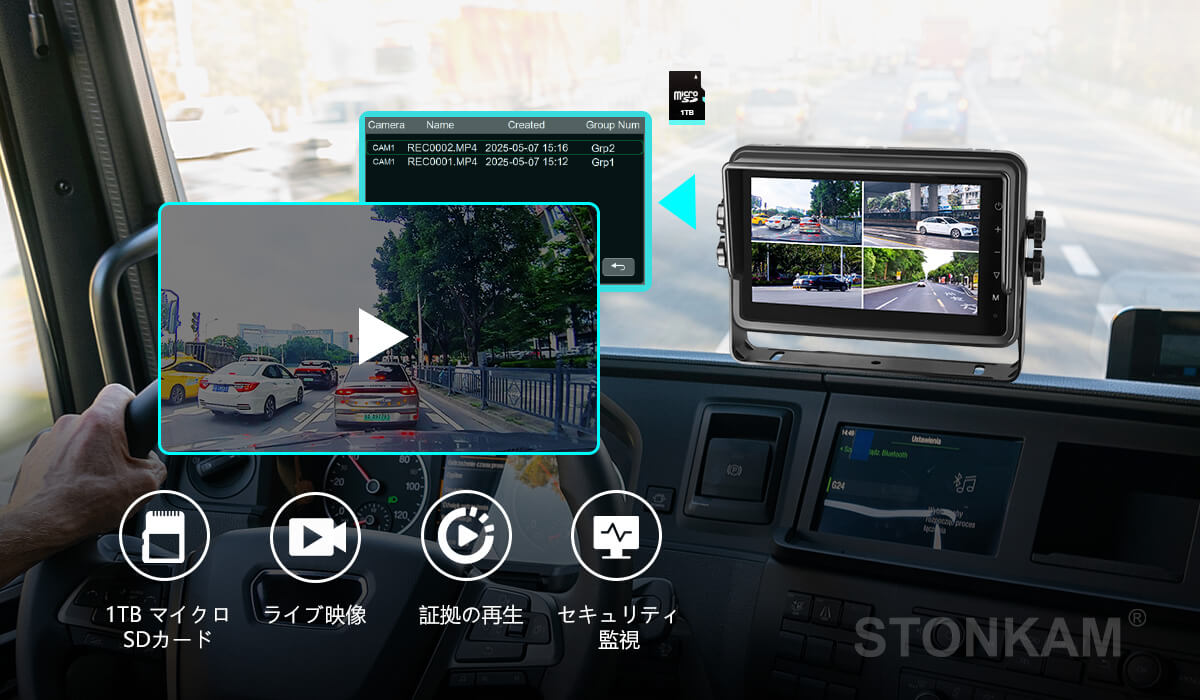 車載防水ディスプレイ