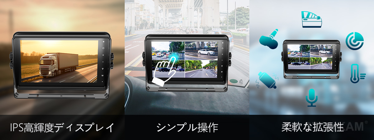 車載監視モニター