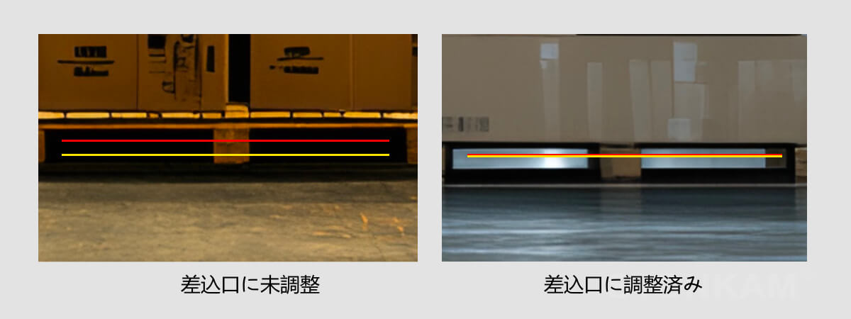 フォークリフトAI無線監視システム