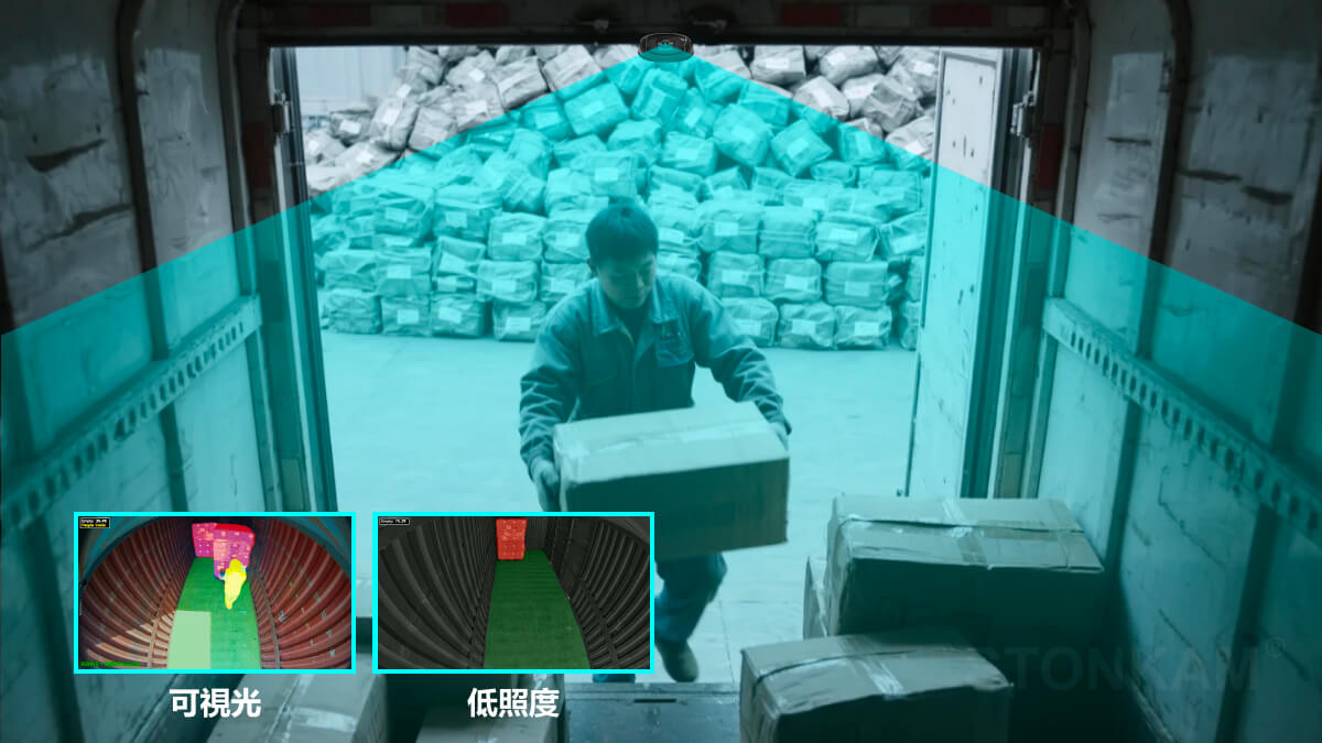 貨物監視カメラ