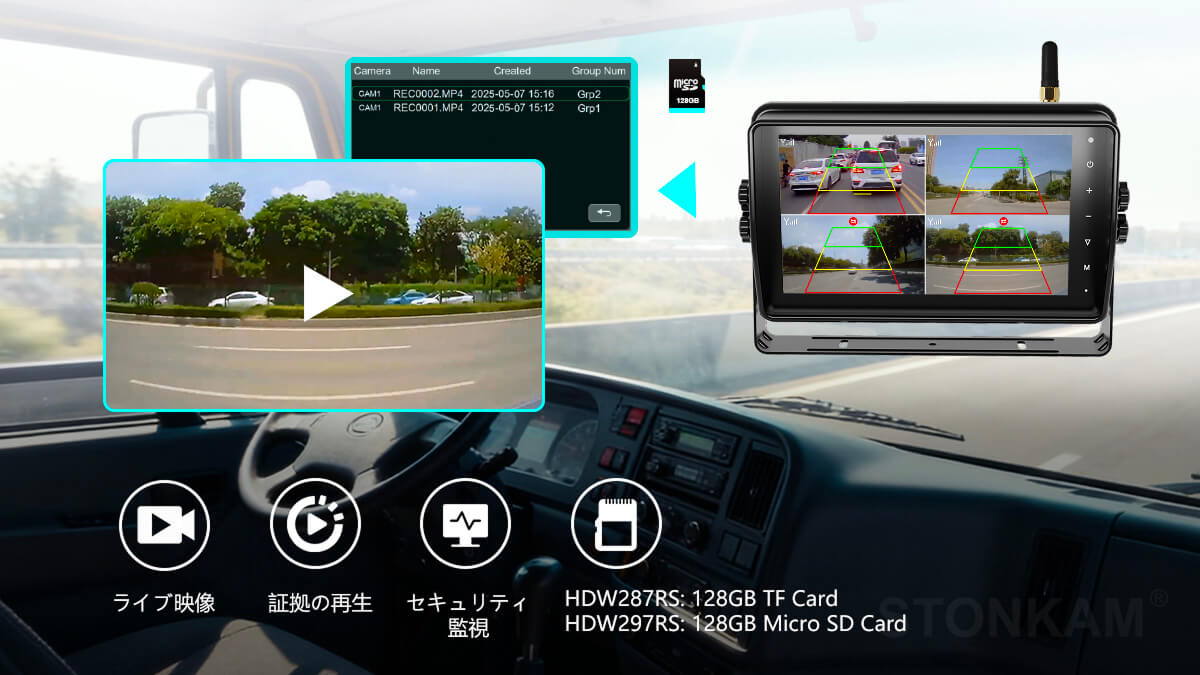 スマート車載ワイヤレスモニター