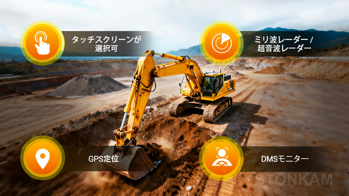 360アラウンドビューシステム