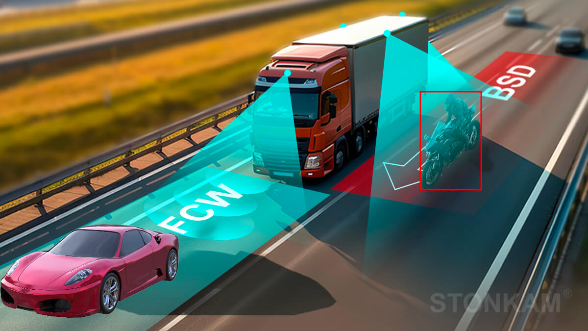 360アラウンドビュー安全運転補助システム