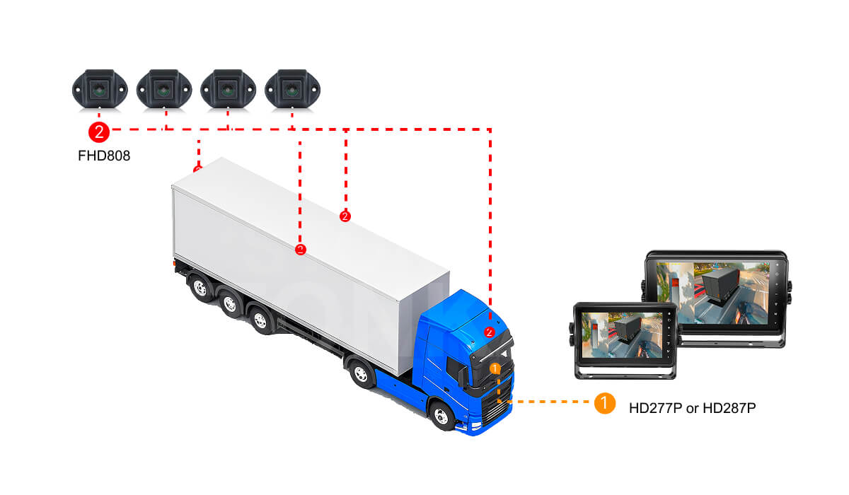 360アラウンドビュー