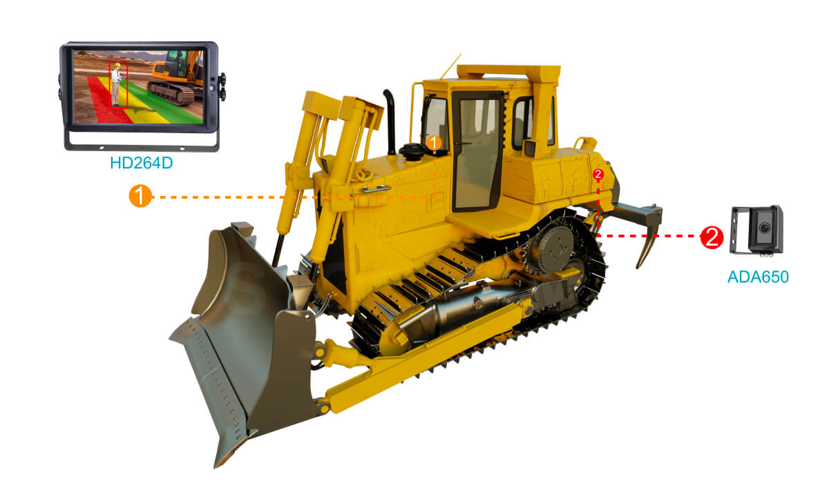 車両ブラインドスポットモニタリング