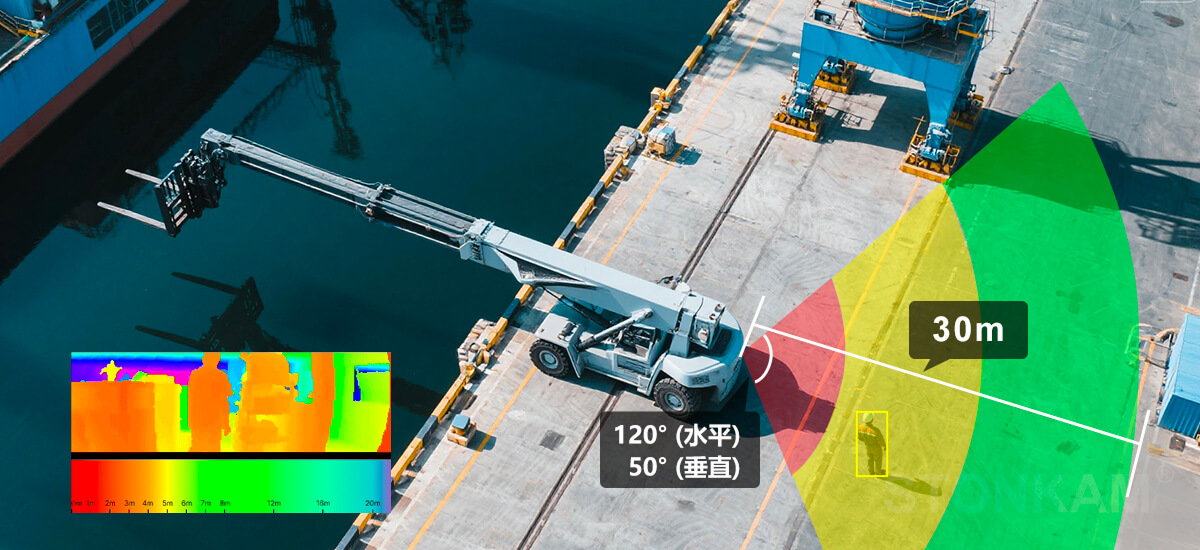 高精度フラッシュソリッドステートLiDAR