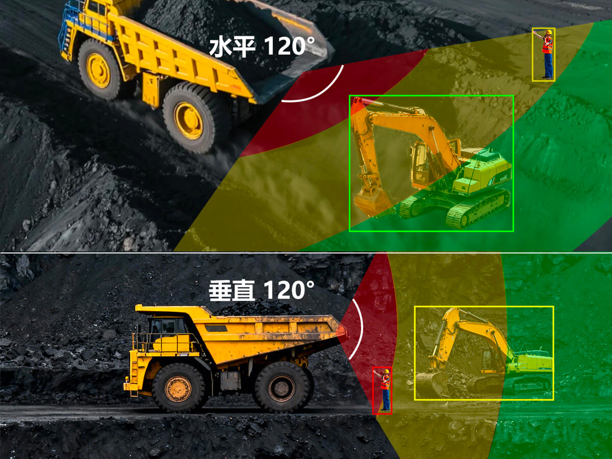 障害物検出対応 一体型レーダー カメラ