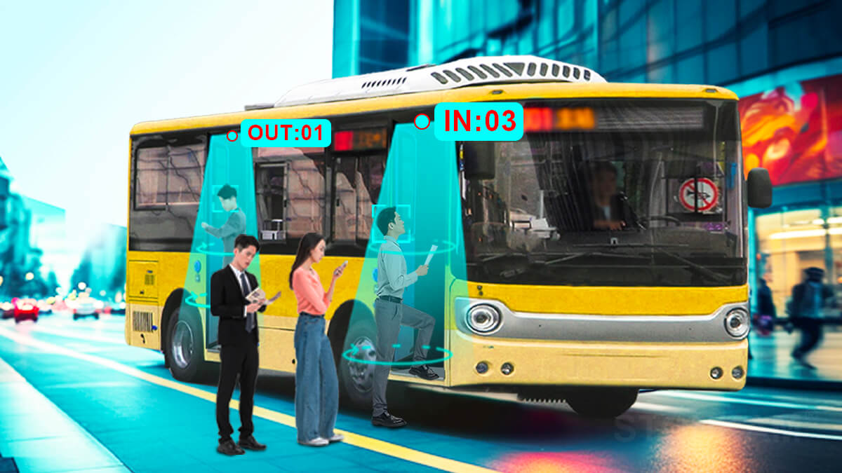 AI 6CH 車載ドライブレコーダー