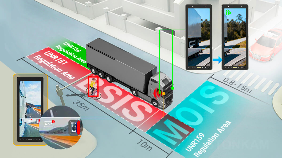 ブラインド スポット モニタリング