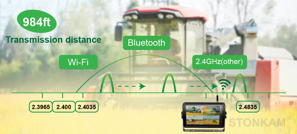 無線監視システム