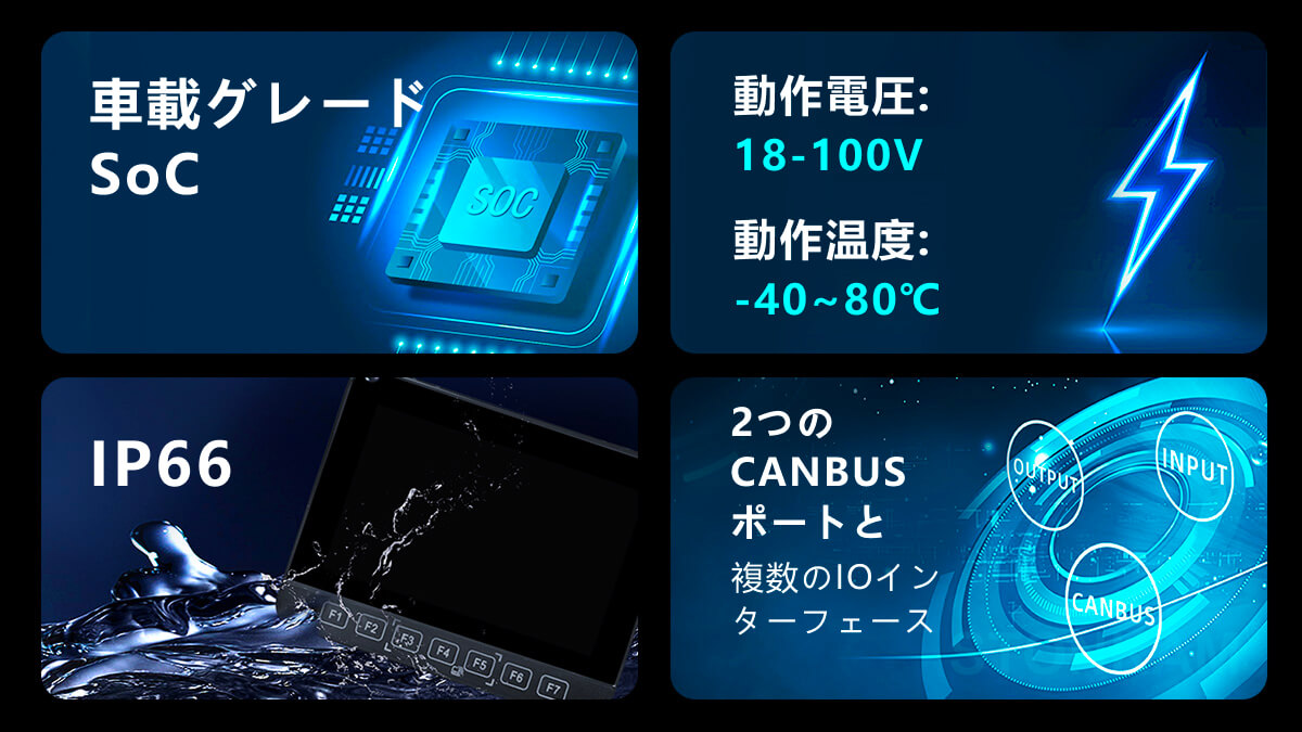 HMI ディスプレイ