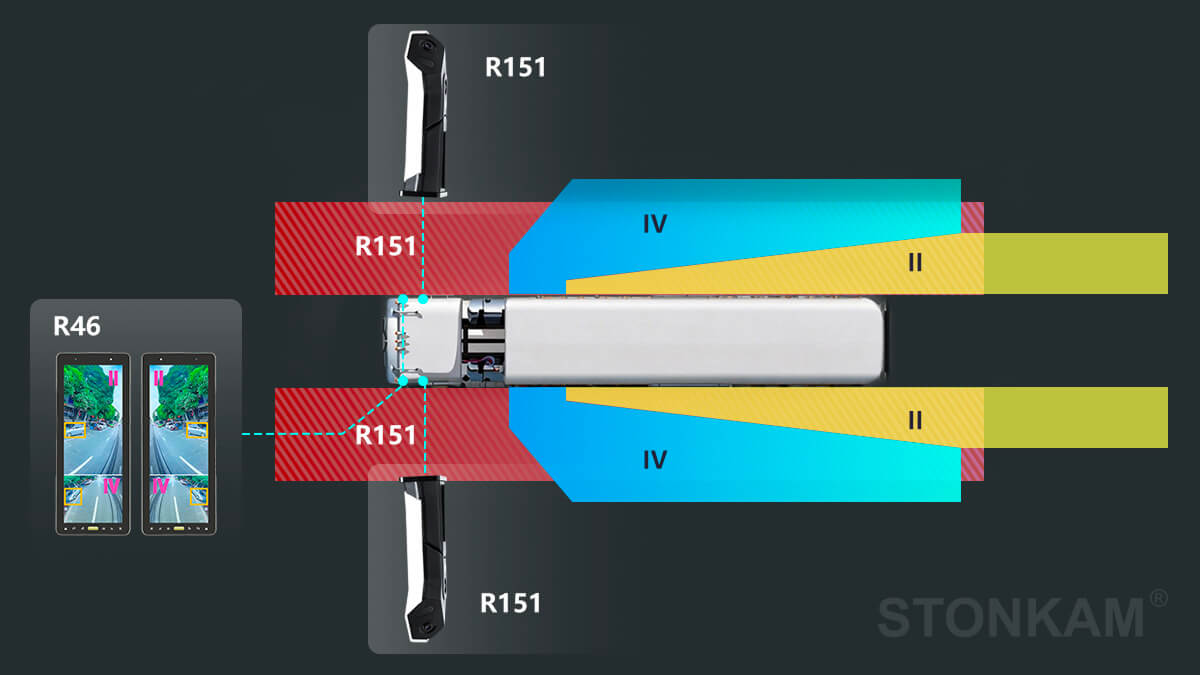 電子バックミラー