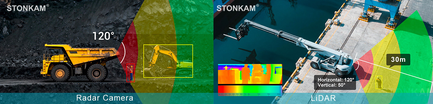 Non-visual AI Perception