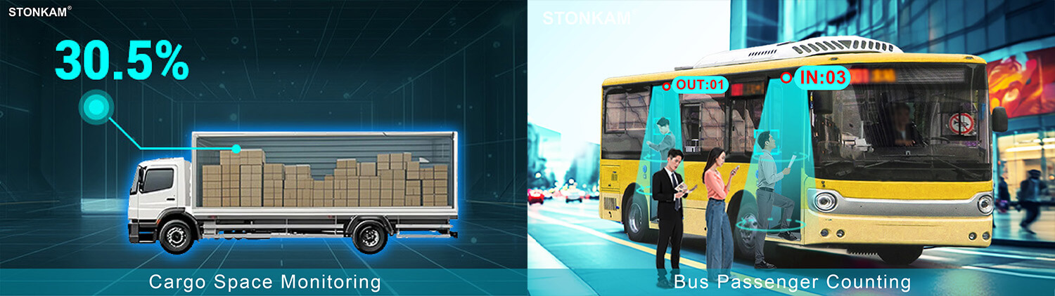 貨物コンテナ積載量計測/バス乗客数カウント