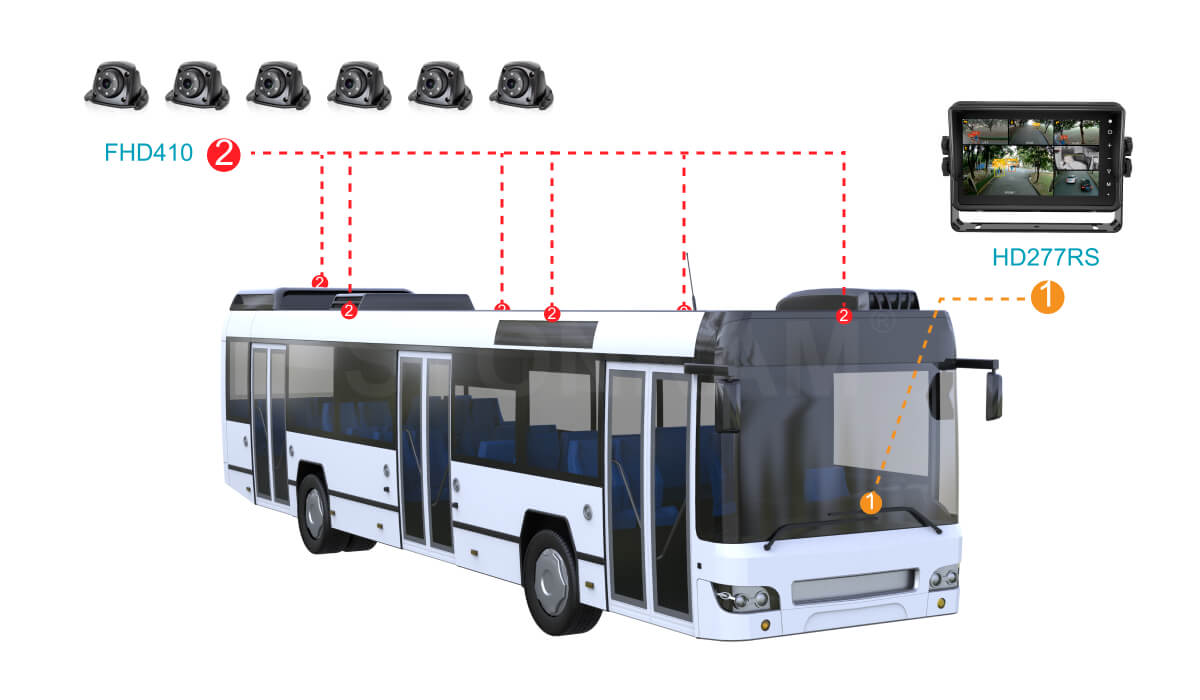 車載モニター