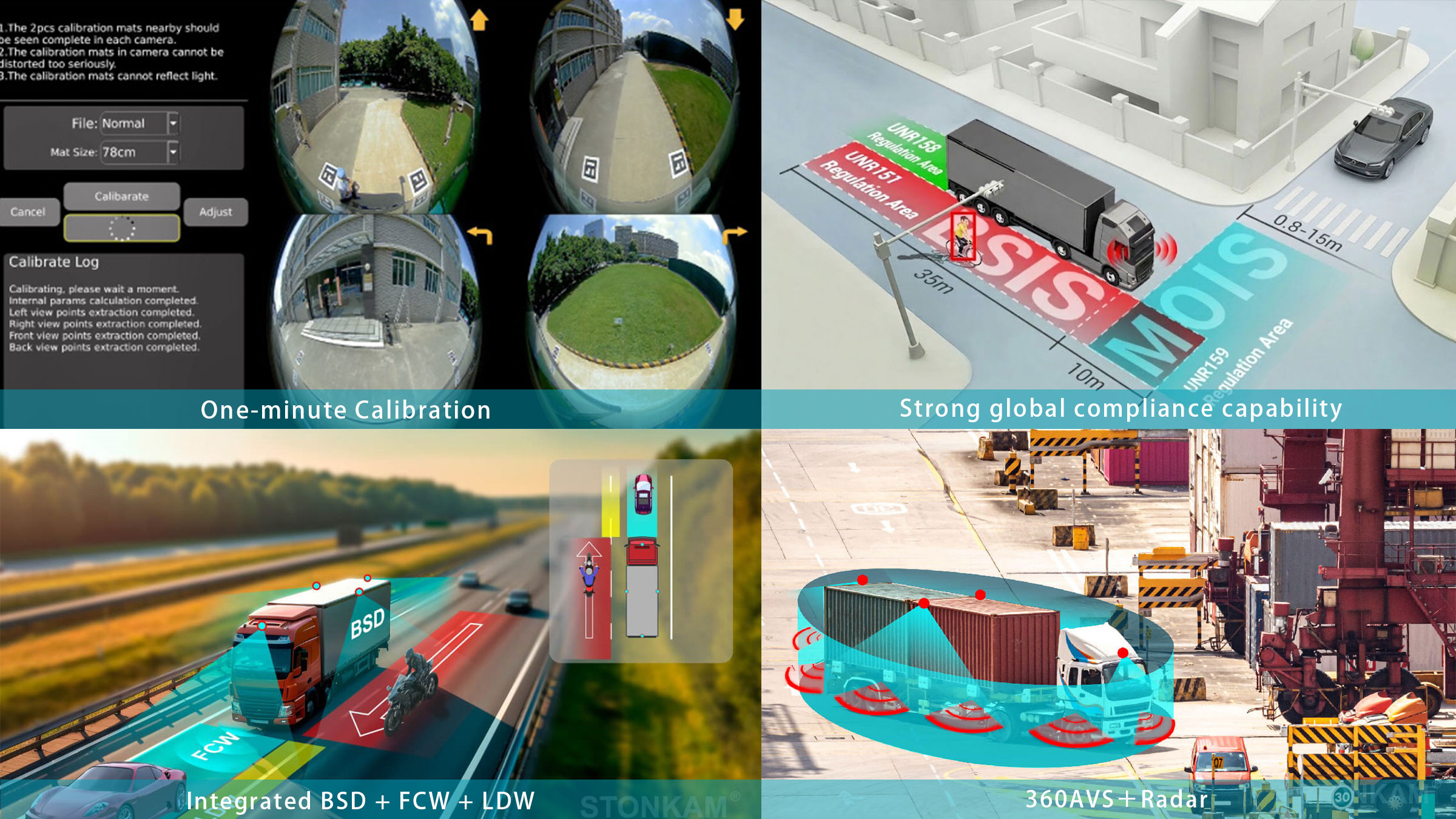 360アラウンドビューシステム