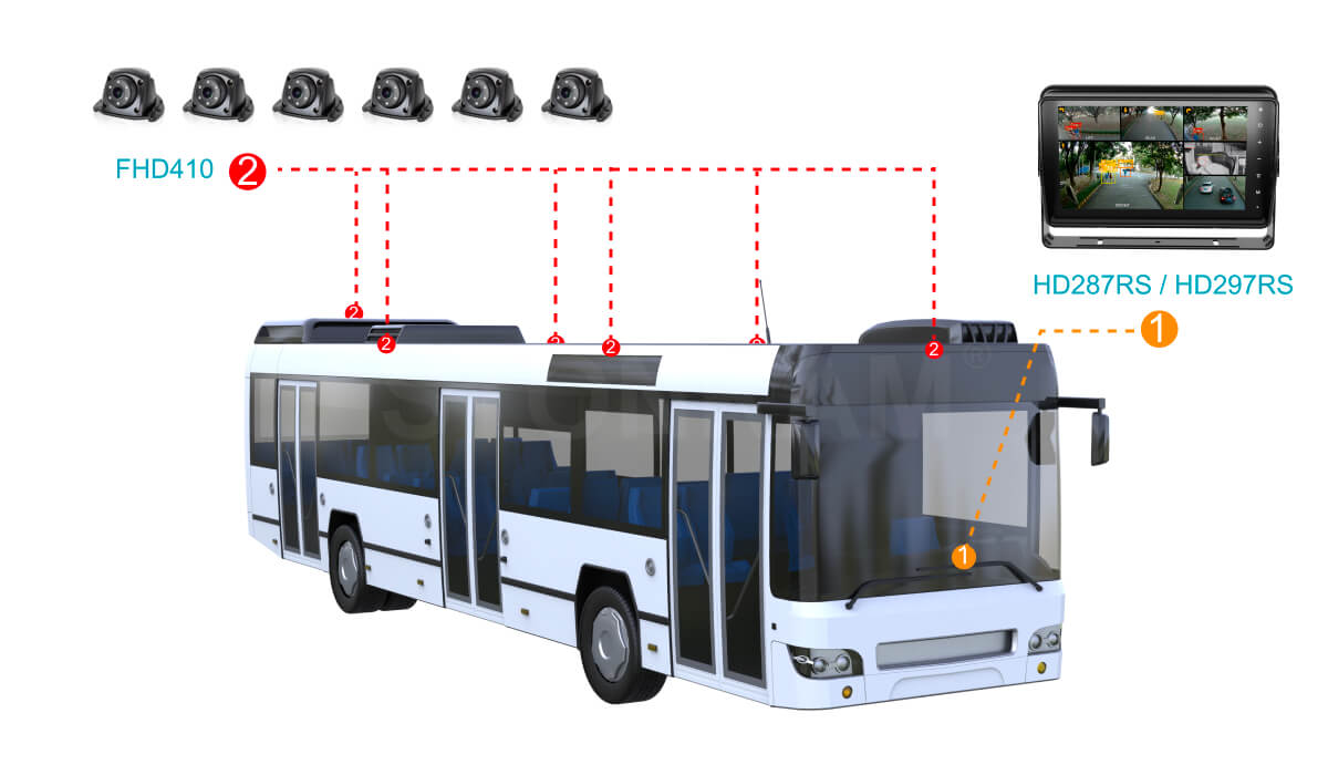 車載モニター