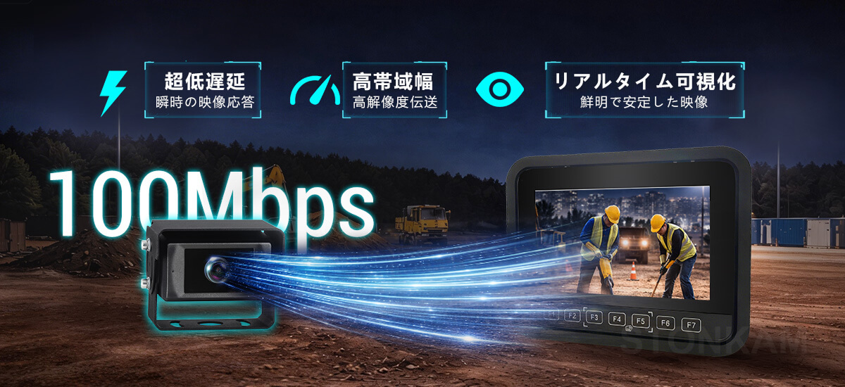 車載ネットワークカメラ