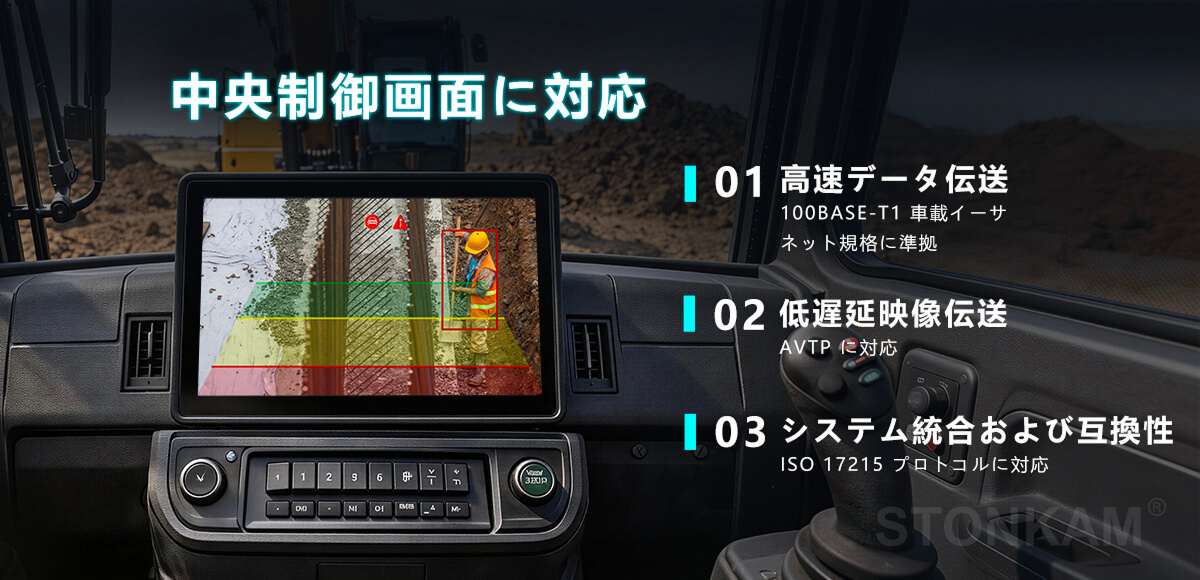 車載監視カメラ