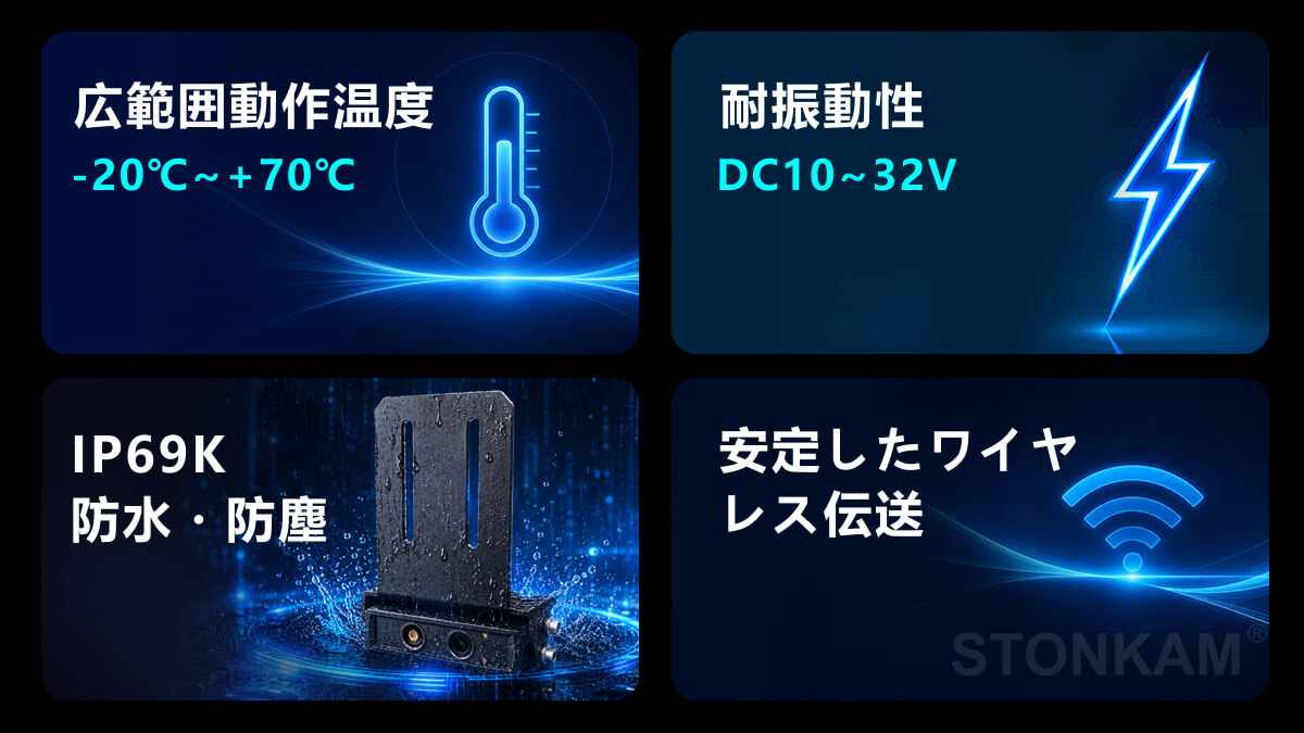 フォークリフト 無線 カメラ