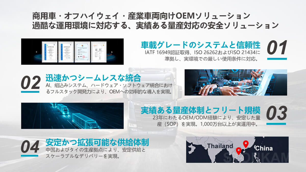oem 車載カメラ
