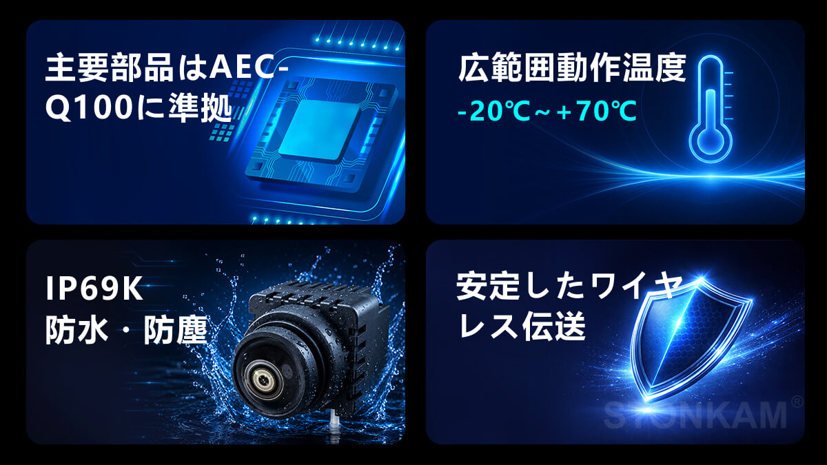 商用車用カメラ