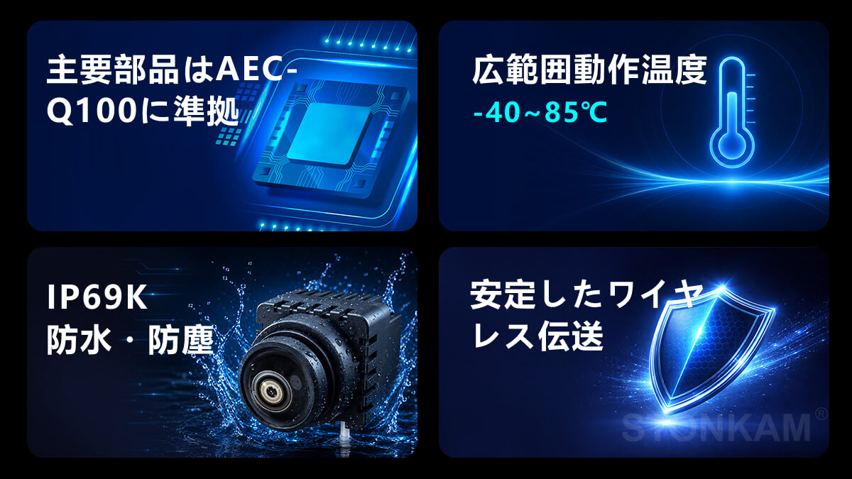 自動車用カメラ