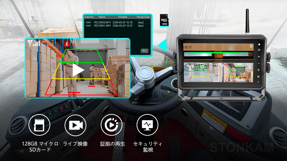 フォークリフト無線監視システム