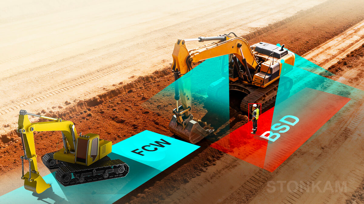STONKAMの360度車載カメラシステム
