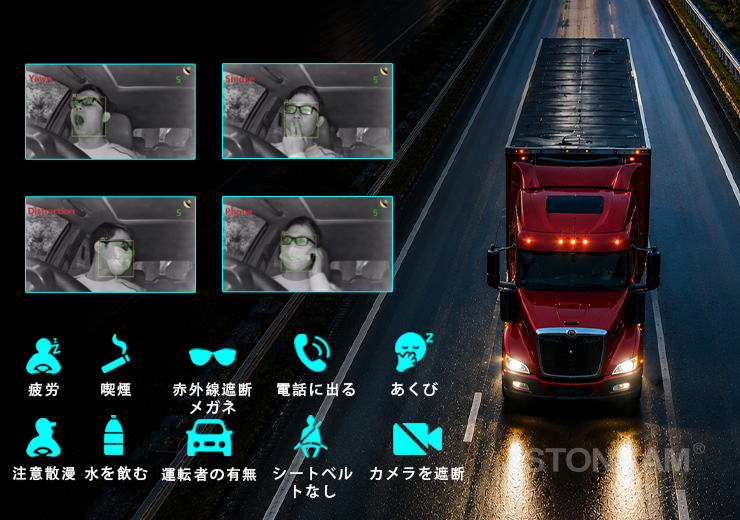 ドライバーの異常行動検知と警報
