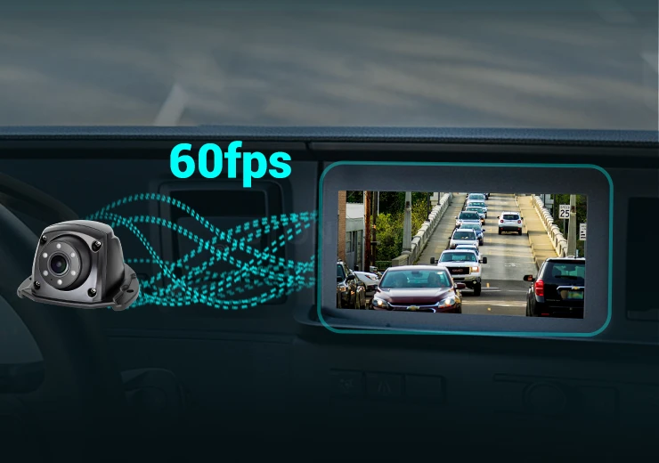 低遅延・最大60 fps映像出力