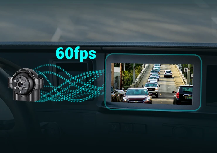 低遅延・最大60 fps映像出力