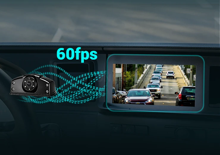 低遅延・最大60 fps映像出力