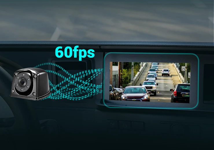 低遅延・最大60 fps映像出力